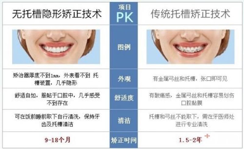 牙博士种植牙:开启美丽笑容的新篇章